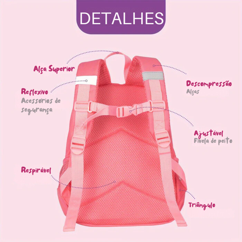 Mochila Infantil Unicórnio - Grande Capacidade e Impermeável